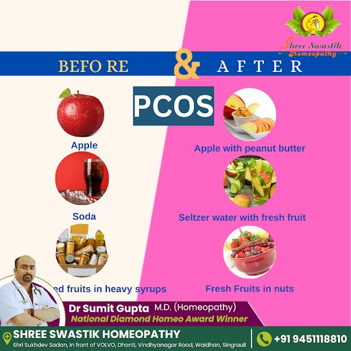 Transforming my PCOS journey: From soda and canned fruits in heavy syrups to embracing a healthie… post image