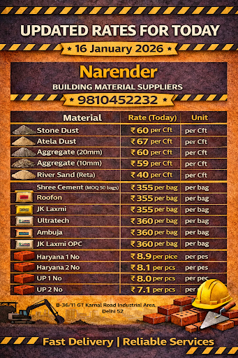 Today's Best Rates post image