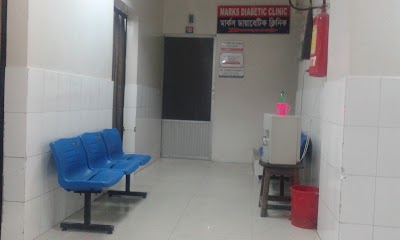 Photos of MARKS Medical College & Hospital