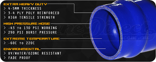 SiliconeDirect - Visual