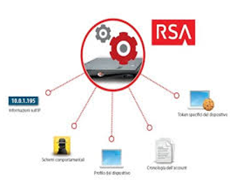Redco Telematica S.r.l. - Visual
