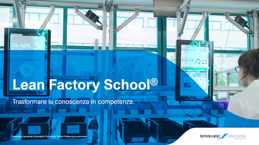 LEAN FACTORY SCHOOL