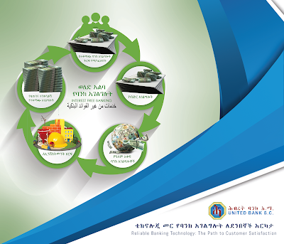 Photos of United Bank S.C.