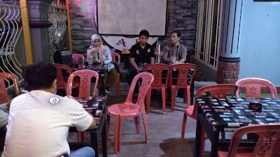 Photos of HKBP SIMANUNGKALIT