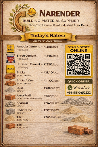https://www.simpleaccountsweb.com/store/Narender-Building-Material-Supplier post image