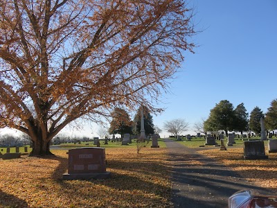 Jacksonville Cemetery Co