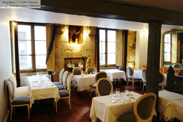Auberge Nicolas Flamel
