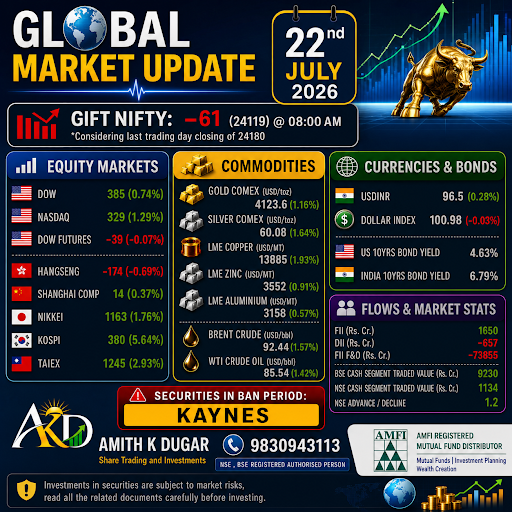 Business update post image