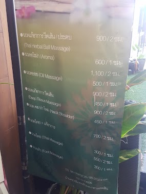 บ้านคชานัน AJ Nong Bannkachanun thai, Author: Worawan Phusri