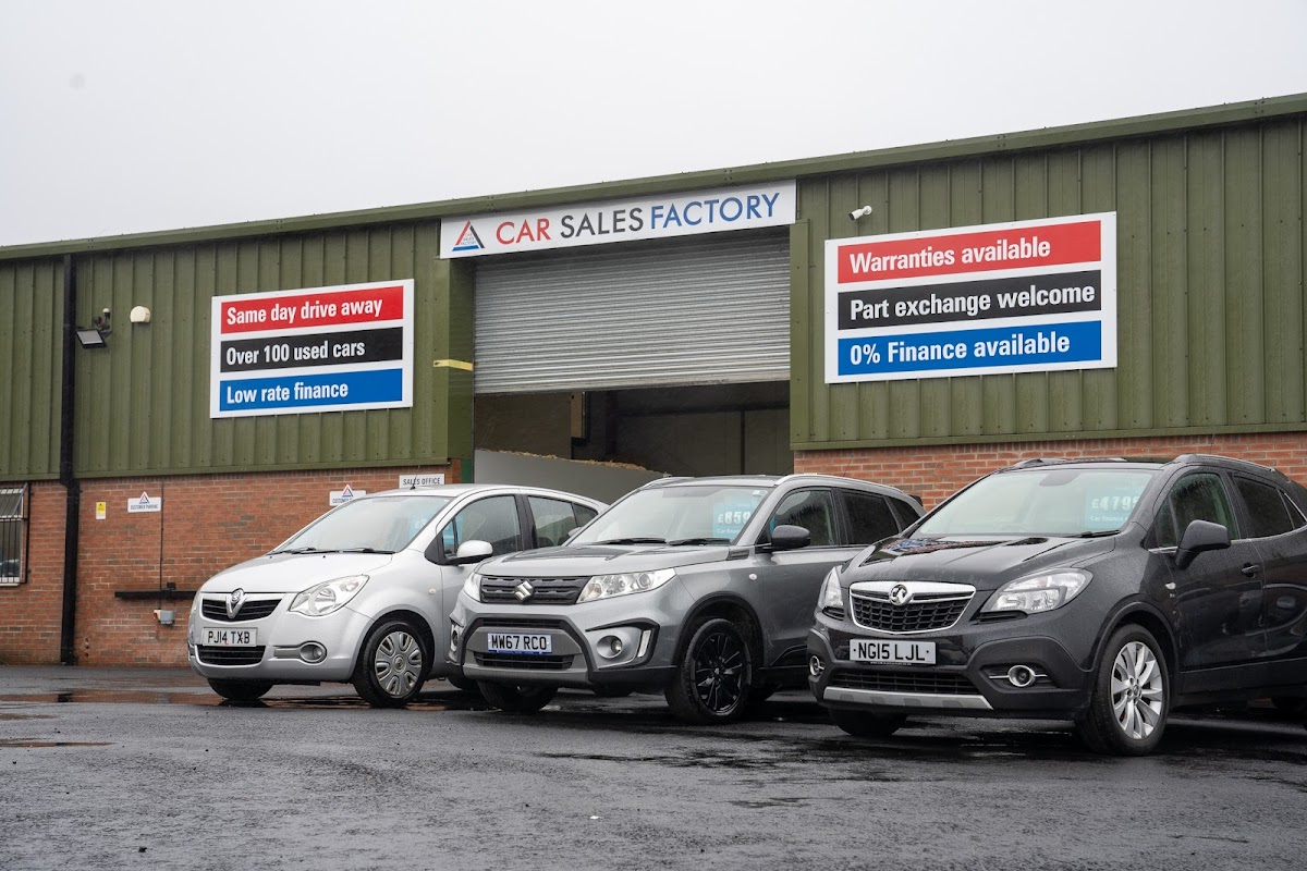 Car Sales Factory