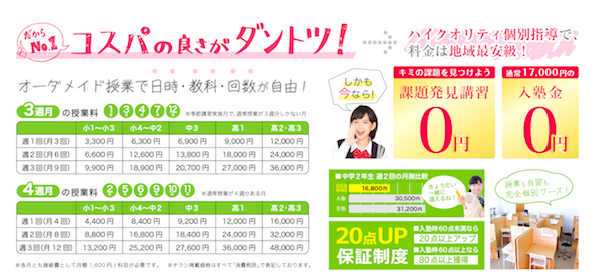 ＳＳＳ進学教室 王子公園教室 成績+20点UPを保証している個別指導学習塾