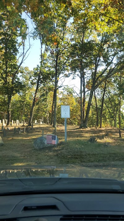 Rhode Island Historical Cemetery No. Smithfield #37