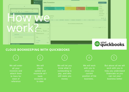 MyCloud Accounts - Thumbnail