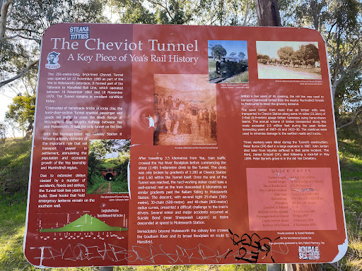Former Cheviot Railway Station - Thumbnail
