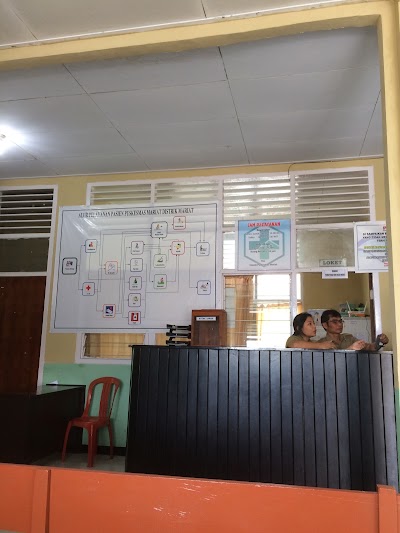 Photos of Puskesmas Mariyai
