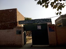 Govt Boys High School multan