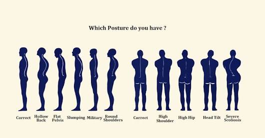 Pain And Posture Physiotherapy Clinic, Author: iman fisio