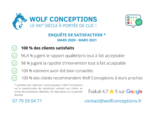 Wolf Conceptions - Thumbnail