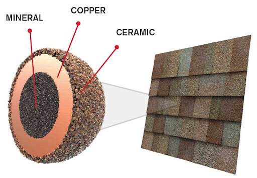 The Palos Roofing Company - Thumbnail