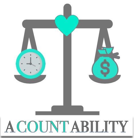 A Count Ability, LLC - Thumbnail