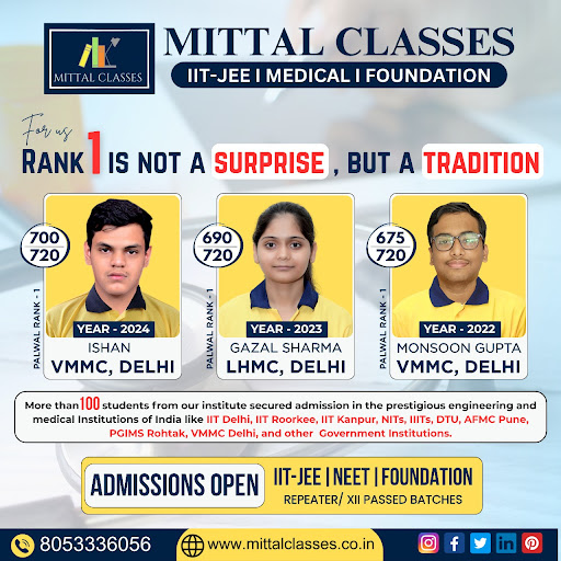 📢 Admissions Open for NEET & IIT-JEE Dropper Batches (2025–26)