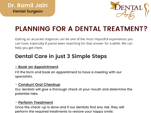 PLANNING FOR A DENTAL TREATMENT? post image