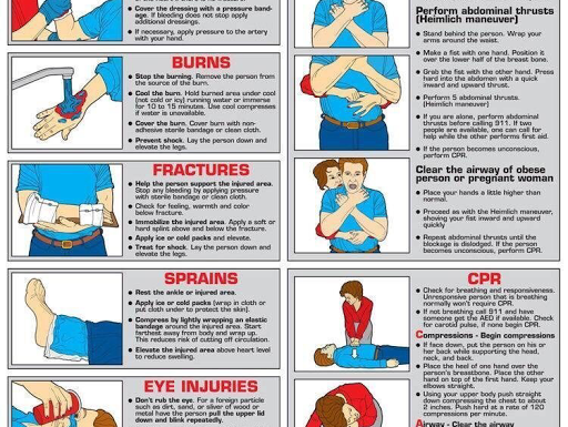 #Masterdoctor #drbjagadish #firstaid #homeinjury post image
