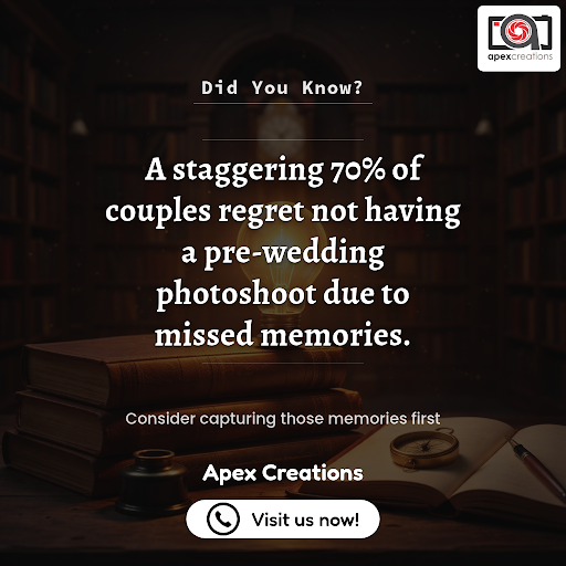 Pre Wedding Photography post image