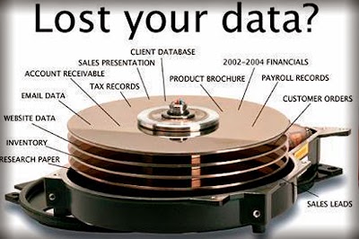 Photos of RETRI COMPUTER