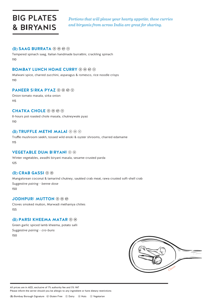 Bombay Borough - صورة 2