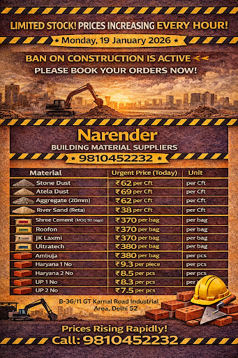 Today's Best Rates post image