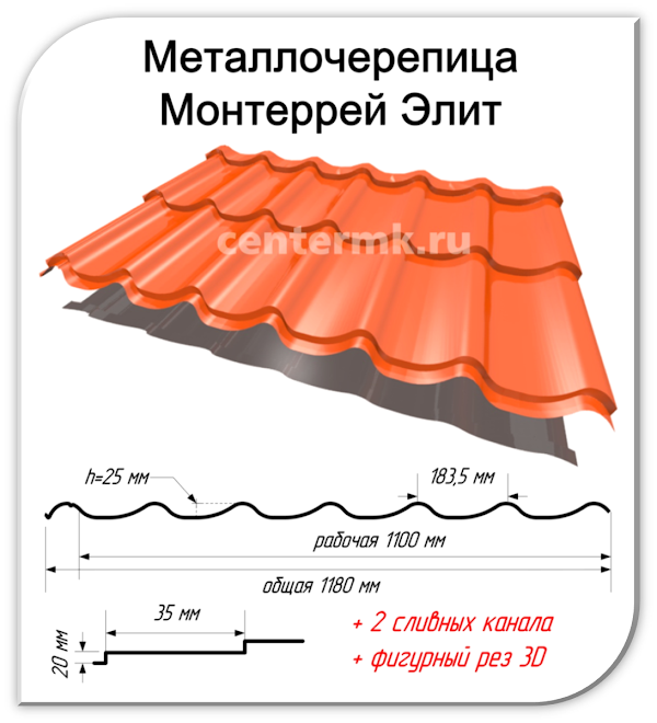 Какой размер металлочерепицы