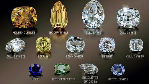 Diamant/Brillanthandel Kleve