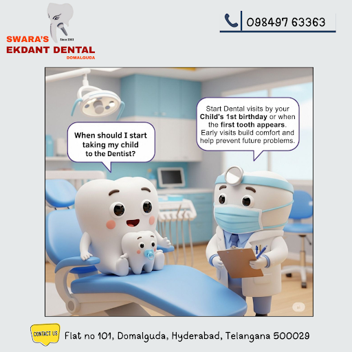 Best Dental Clinic In Domalguda. #domalgudadental #domalgudadentalhyderabad #domalgudadentaland #… post image
