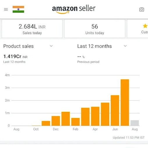 Af1qipmhfm1uxpzp Pru5it3npuqi5aaapdnkh5ywnsm=s508 K No