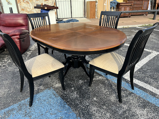 Community Thrifters Inc