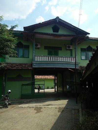 Photos of MTsN Wirosari