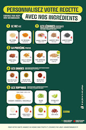 Photo n°21 de NACHOS - MEXICAN GOOD FOOD à Lille (Restaurant végétarien)