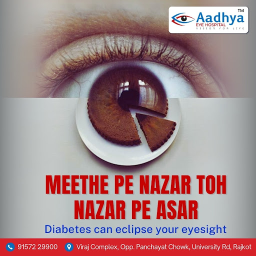 Diabetes is a leading cause of vision problems and can severely affect eyesight if not managed pr… post image