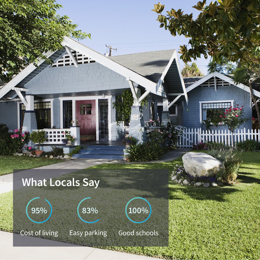 Lisa Erickson- Realtor - Thumbnail