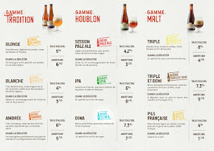 Photo n°14 de Brasserie Artisanale La Petite Aixoise à Saint-Cannat (Marchand de bière)