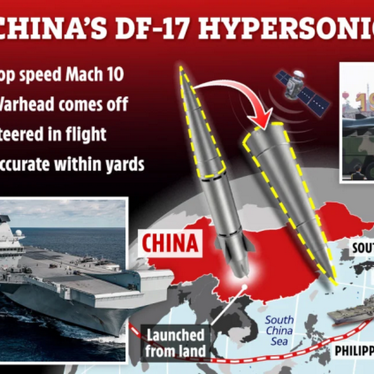 Sworn Translator Ananda Kalapugama Translation [English Sinhala