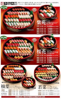 銀のさら 熊谷店