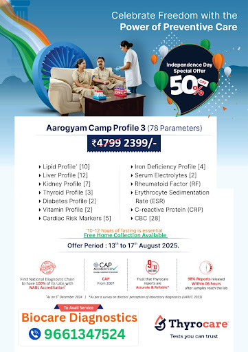 Aarogyam Camp profile 3 - just @ 1999
