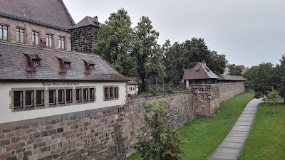 Photos of Wirkes Dirndl Trachten & Ledermoden GmbH