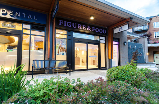 Figure & Food Gallery - Canada