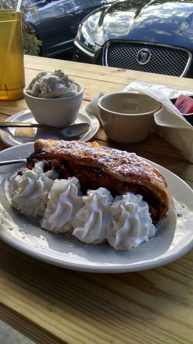 Mr. Dunderbak's Biergarten and Brewery