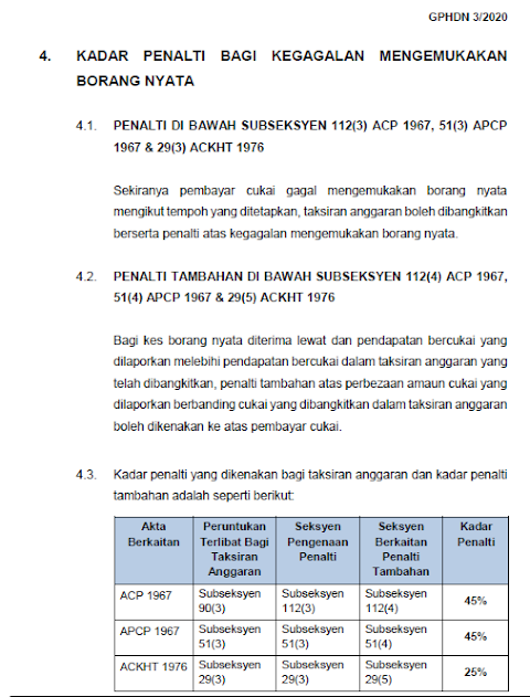 Akta Cukai Pendapatan 1967 : Layanan bayaran zakat mengikut peruntukan.