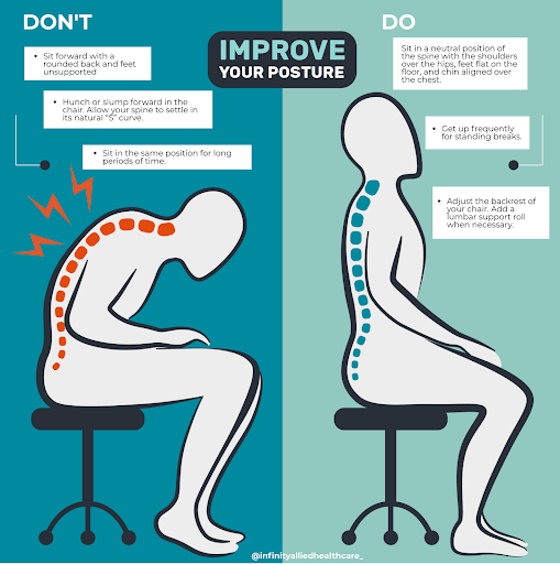 Infinity Allied Healthcare | Physiotherapy Seven Hills - Thumbnail
