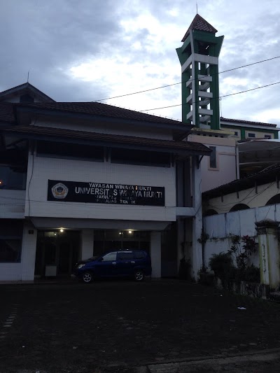 Photos of Winaya Mukti University